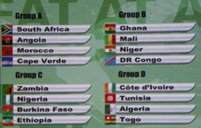 قرعة نهائيات كاس امم افريقيا2013 تضع تونس والجزائر في مجموعة حديدية