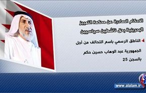 محكمة التمييز تؤيد الاحكام ضد رموز المعارضة بالبحرين