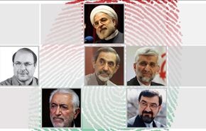 مرشحو المبدئيين مع الحوار في علاقات ايران الخارجية