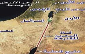 الاخطبوط الصهيوني بين البحرين الاحمر والميت