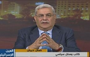 المفاوضات بين إيران والغرب