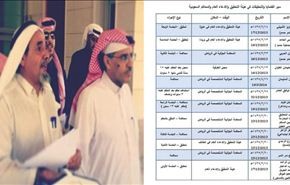 أسوشتد برس: السعودية تشرعن انتهاكات حقوق الانسان في قانون