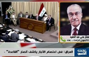 العراق: فض إعتصام الأنبار يكشف أنصار 