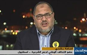 ترشح السيسي وآفاق المشهد المصري - الجزء الثاني