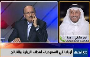 الانتخابات البلدية في تركيا ،ومصير المشروع الاردوغاني  - الجزء الاول