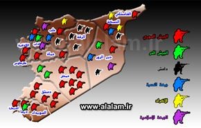 تعريف عن الجماعات المقاتلة في سوريا