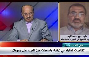 تظاهرات الأكراد في تركيا، وتداعيات عين العرب على أردوغان - الجزء الاول