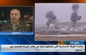 الاعتراف بدولة فلسطين وموقف اردوغان من امريكا واحداث درنة