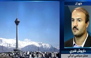 أسعار النفط وحرب المحاور الجديدة - الجزء الثاني