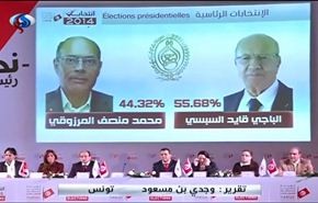 فيديو؛ ماذا عن الخروقات والمخالفات في الانتخابات التونسية؟