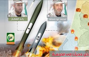 القسام تعلن امتلاكها صاروخين متطورين