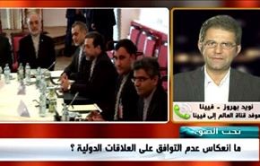 برنامج إيران النووي : مفاوضات 
