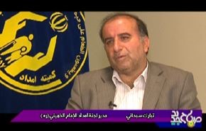 المساعدات الايرانية للشعب اليمني