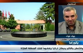 مجزرة تعز ودعم ناتو لتركيا ومؤتمر الاتحاد العالمي لنصرة القدس