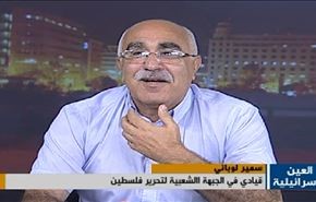 حقول الغاز المصرية المكتشفة
