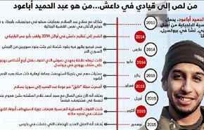 من لص إلى قيادي بداعش.. العقل المدبر لهجمات باريس!