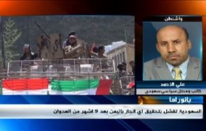 العدوان المكثف على اليمن وعمليات الرمادي والمفاوضات النووية
