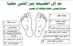 ماذا يحدث للجسم عندما نمشي حفاة 5 دقائق كل يوم !