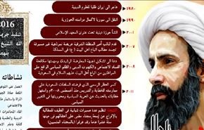 انفوجرافيك: ابرز محطات حياة الشيخ الشهيد نمر باقر النمر + انفوجرافيك