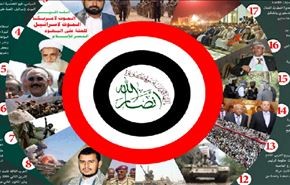 انفوجرافيك: ماذا تعرف عن حركة انصار الله؟