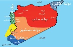 روسيا تمهد لتقسيم سوريا ؟..من هو المستفيد ؟