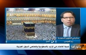 تطورات سوريا وانتفاضة القدس والالحاد في السعودية