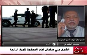 الشيخ علي سلمان امام المحكمة للمرة الرابعة - الجزء الثاني