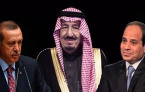 قراءة في التحالفات الإقليمية السعودية