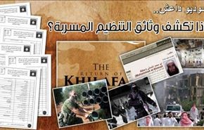 وثائق مسربة تكشف اسرار سعوديي 