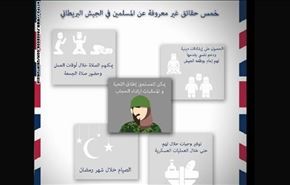 ماذا تفعل السفارة البريطانية في تونس ؟