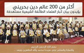 217 عالم دين في البحرين: نحن مستهدفون في وجودنا