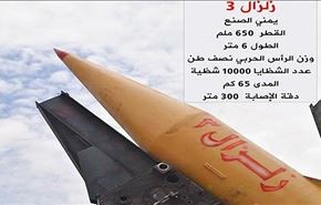 قصف معسكر الدفاع الجوي السعودي في نجران