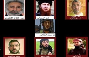 هؤلاء هم أبرز قادة 