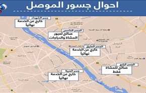 بالصورة.. جسور الموصل الخمسة؛ اي منها صالح للاستعمال؟