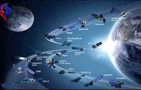 کل زمین زیر نظر یک شرکت به نام «Planet»!