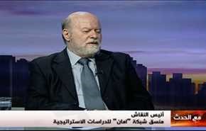 قضية الأقصى والانتفاضة المفتوحة-الجزء الاول