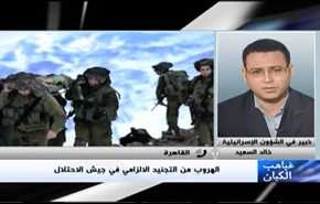 ظاهرة الفرار من الخدمة الالزامية في الجيش الاسرائيلي