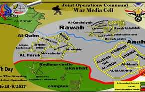 هذا ما تبقى من الانبار بعد تحرير منطقة عكاشات