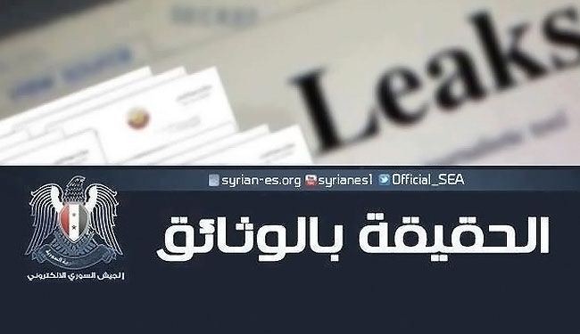 وثائق سرية تكشف مؤامرة عربية تركية ضد سوريا
