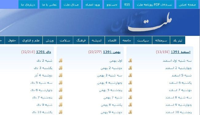 قائد الثورة يؤكد على اهمية المحافظة على الموارد الطبيعية