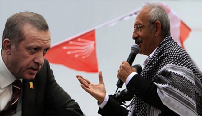 المعارضة التركية:اردوغان مستبد ويصدر الارهاب لسوريا