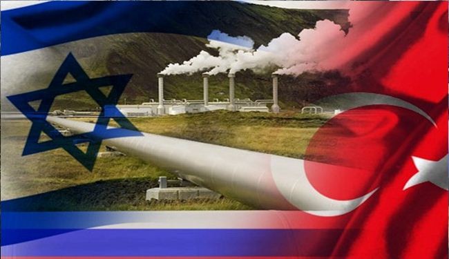 تركيا ثالث دولة في سلم الاستيراد من 