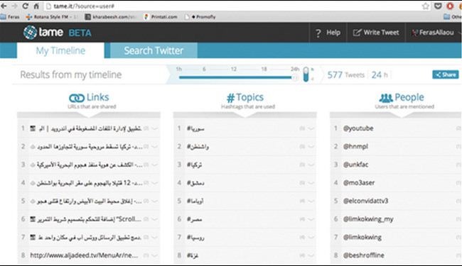 موقع لترتيب التغريدات في تويتر حسب المحتوى