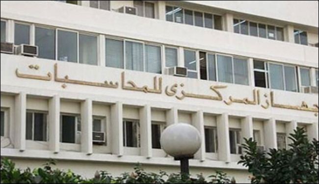 ارتفاع معدل البطالة في مصر