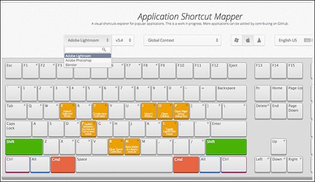 موقع لتعلم اختصارات لوحة المفاتيح لبرامج أدوبي adobe