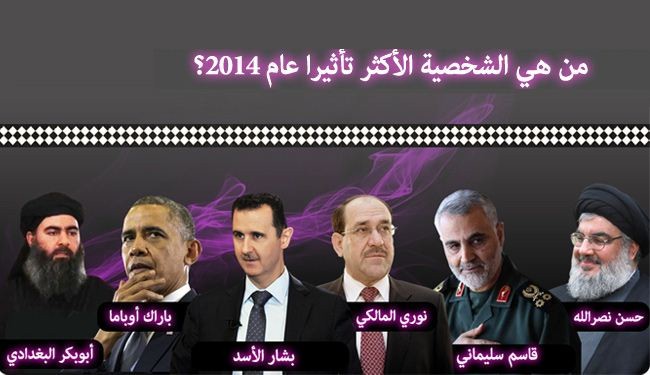 بشار الاسد الاكثر تاثيرا في 2014