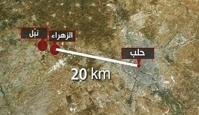 «نبل» و « الزهراء».. ثلاث سنوات من الحصار المستمر
