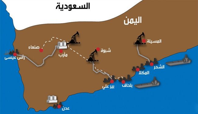 أطماع آل سعود: السيطرة على نفط اليمن
