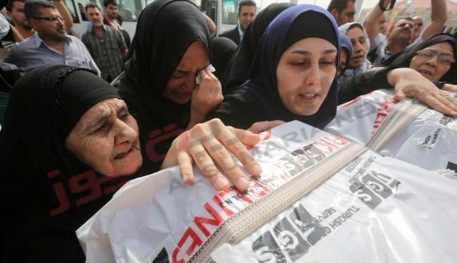 تشييع طفلين عراقيين غرقا مع إيلان السوري.. حقائق 