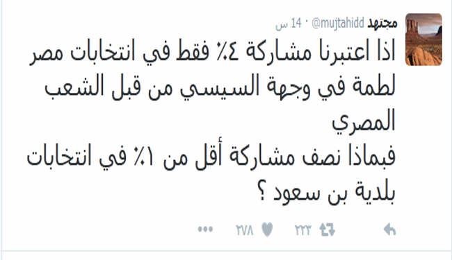مجتهد: مشاركة اقل من 1% في انتخابات السعودية